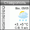 GISMETEO: Погода по г. Ставрополь