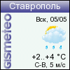 ФОБОС: погода в г.Ставрополь
