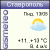 ФОБОС: погода в г. Ставрополь