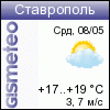 ФОБОС: погода в г.Ставрополь