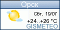 GISMETEO.RU: погода в г. Орск