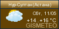 GISMETEO.RU: погода в г. Астана