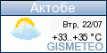 GISMETEO.RU: погода в г. Актобе