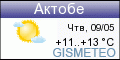 GISMETEO.RU: погода в г. Актобе