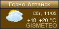 GISMETEO.RU: погода в г. Горно-Алтайск