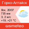 Gismeteo Informer
