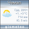 GISMETEO: Погода по г. Чемал