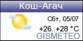 Погода в Кош-Агаче.