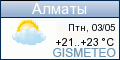 GISMETEO.RU: погода в г. Алматы