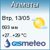 GISMETEO: Ïîãîäà ïî ã. Àëìàòû