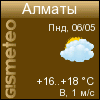 ФОБОС: погода в г. Алматы
