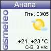 GISMETEO.RU: погода в г. Анапа