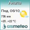 GISMETEO: Погода по г. Анапа