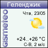 ФОБОС: погода в г.Геленджик