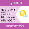 GISMETEO: Погода по г. Туапсе