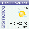 ФОБОС: погода в г.Невинномысск