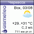 ФОБОС: погода в г.Черкесск