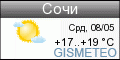 GISMETEO: Погода по г. Сочи