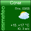 GISMETEO.RU: погода в г. Сочи