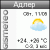 http://informer.gismeteo.ru/37171-12.GIF