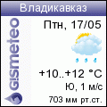 ФОБОС: погода в г.Владикавказ