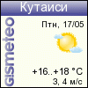 GISMETEO.RU: погода в г. Кутаиси