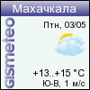 ФОБОС: погода в г.Махачкала