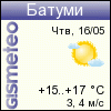 GISMETEO.RU: погода в г. Батуми