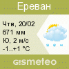 GISMETEO: Погода по г. Ереван