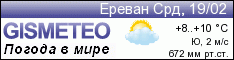 GISMETEO: Погода по г. Ереван