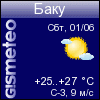 ФОБОС: погода в г.Баку