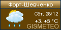 GISMETEO.RU: погода в г. Актау