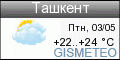 ФОБОС: погода в г. Ташкент
