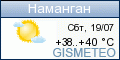 GISMETEO.RU: погода в г. Наманган