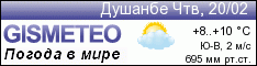 GISMETEO: Погода по г. Душанбе