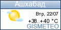 GISMETEO.RU: погода в г. Ашхабад