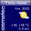 GISMETEO: Погода по г. Тель-Авив