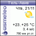 GISMETEO: Погода по г. Тель-Авив