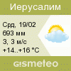 GISMETEO: Погода по г. Иерусалим