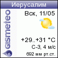 GISMETEO: Погода по г. Иерусалим