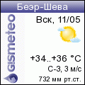 GISMETEO: Погода по г. Беэр-Шева