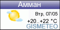 GISMETEO.RU: погода в г. Амман