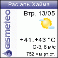 GISMETEO: Погода по г. Рас-эль-Хайма