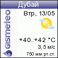 GISMETEO: Погода по г. Дубаи