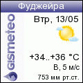GISMETEO: Погода по г. Фуджейра