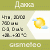 GISMETEO: Погода по г. Дакка