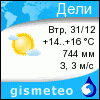 GISMETEO: Погода по г. Дели