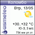 GISMETEO: Погода по г. Коломбо