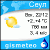 GISMETEO: Погода по г. Сеул