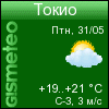 GISMETEO.RU: погода в г. Токио